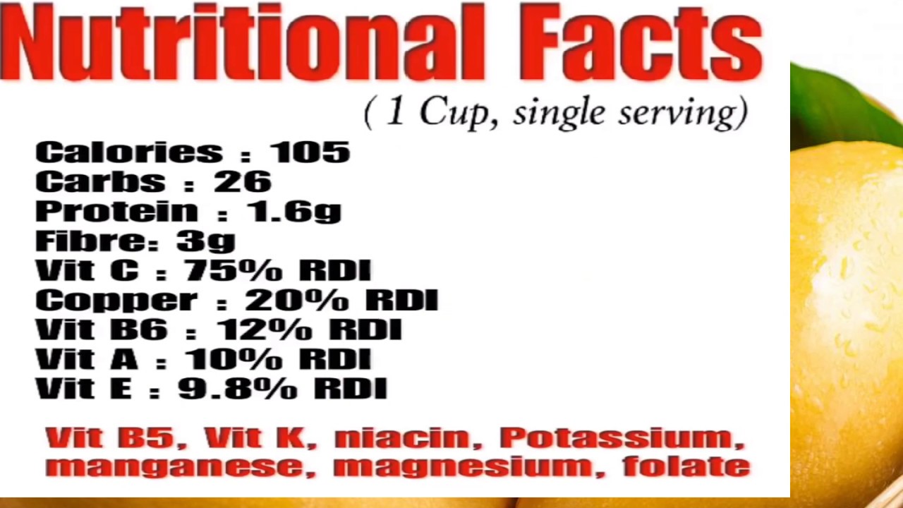 Mangoes for Fat loss or Weight Gain Health Benefit of Mangoes When