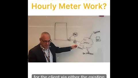 How does a Half Hourly Meter work?