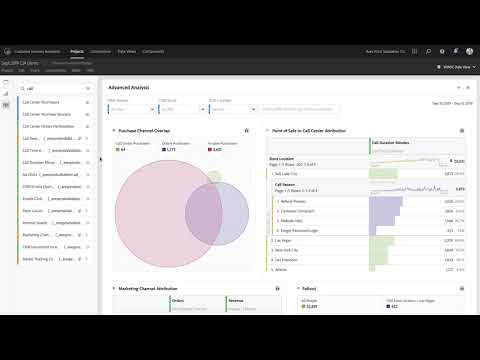 Introduction to Customer Journey Analytics