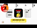 Blondie - Denis | Scrolling Guitar Chords &amp; Lyrics