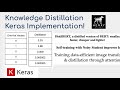 Knowledge Distillation - Keras Code Examples