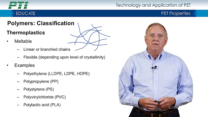 Introduction to Polymers and PET