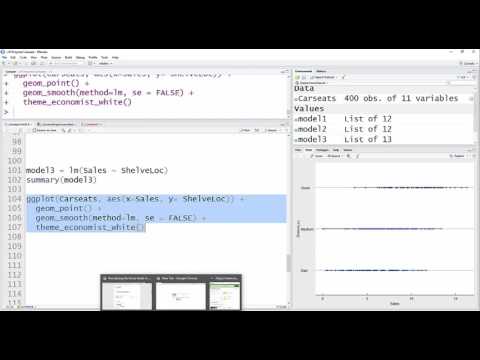 R Simple Linear Regression with Categorical Predictor and ggplot