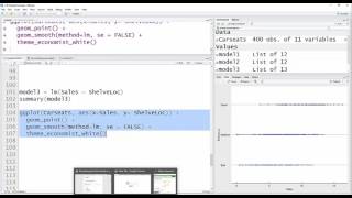 R Simple Linear Regression with Categorical Predictor and ggplot