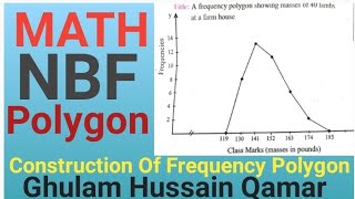 Polygon Construction of Frequency Polygon NBF By Ghulam Hussain Qamar