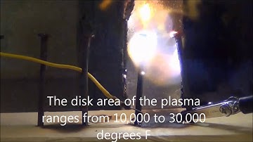 Magnetic Manipulation Of Plasma