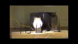 Magnetic Manipulation Of Plasma