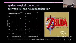 Timothy A. Johnson Medical Scholar Lecture: Synaptic Injury: A Link to the Past