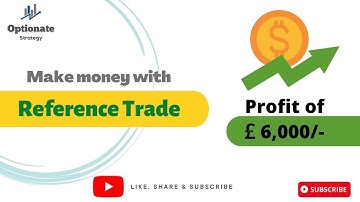 Reference Trade | Adjustment Trade| Options Put & Call ratio spread - for beginners