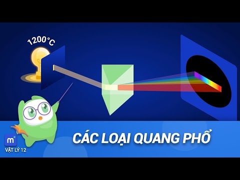 Video: Bước sóng nào nên được sử dụng trong máy quang phổ?