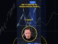 Isn&#39;t it better to trade stocks today?