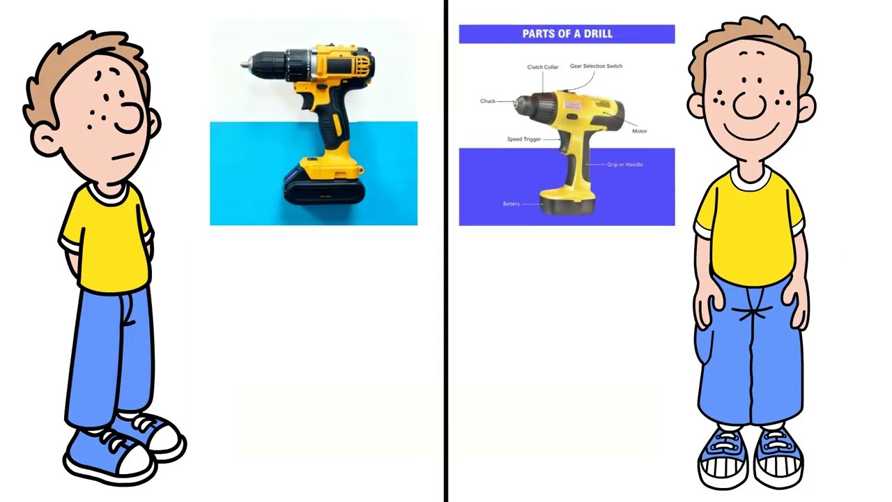 CTE Classroom Posters That Actually Work | Tool Anatomy™