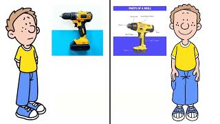 CTE Classroom Posters That Actually Work | Tool Anatomy™