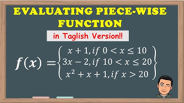 Paano mag-evaluate ng Piecewise Function? - Gen. Math Grade 11 (Tagalog)| RYAN