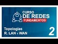 CURSO de REDES 2020 para PRINCIPIANTES # 2 📡 TOPOLOGÍAS