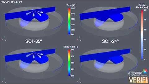 Optimizing Gasoline Compression Ignition Performance