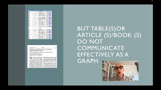 Famous Visual Analytics Module # 1 Second video Net Worth