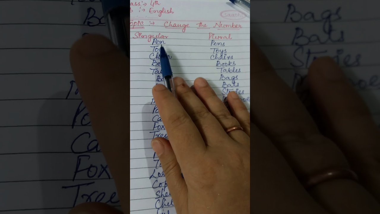 Change The Number Class 4th English YouTube change-the-number-class-4th-english-youtube