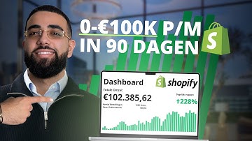 From 0 to €100,000 per month in 90 days | The Complete E-Com Roadmap 2026