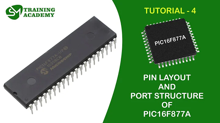 Port Structure and Pin layout of PIC16F877A  microcontroller