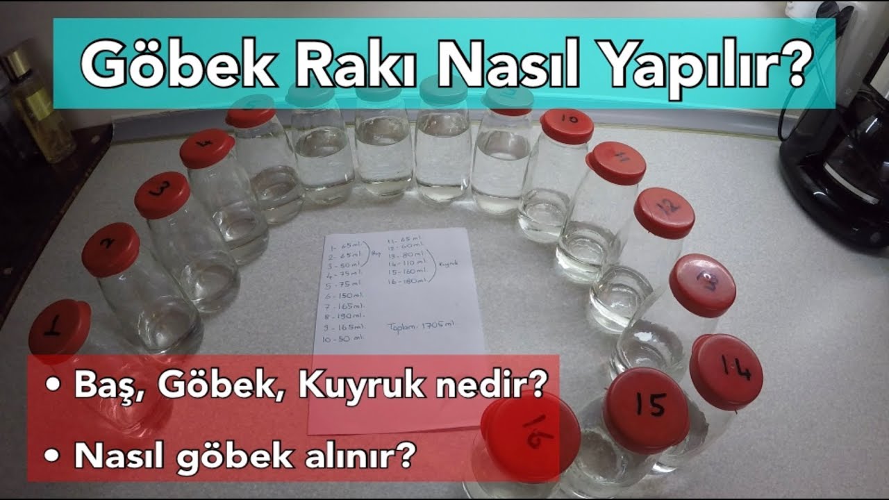 Göbek Rakı Nasıl Yapılır? Rakı Göbeği Nedir? Rakı Damıtımı ve Göbek ...