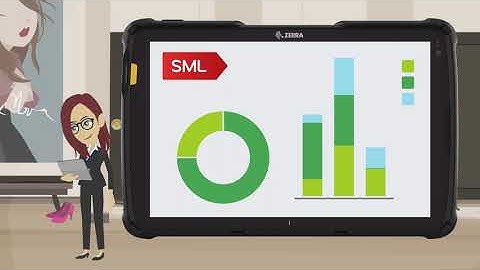 How RFID Solutions are used in Retail