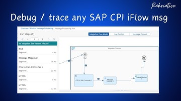 How to debug / trace any SAP CPI iFlow message #sap #cpi