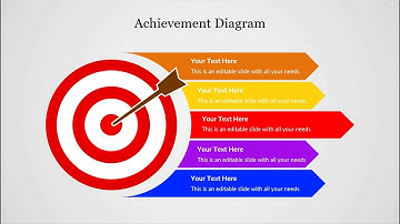 How to Create an Achievement Diagram in PowerPoint #slideegg