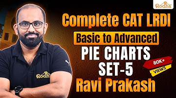 Pie Chart 5 || LR & DI Preparation for CAT || CAT exam Preparation