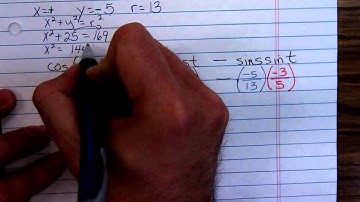 Math 1316 Cosine Sum and Difference Identities 2