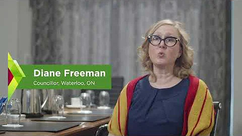 What does effective climate collaboration look like?