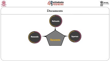 Introduction to Information Retrieval 1