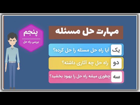 موشن گرافی مهارتهای زندگی مهارت حل مسئله