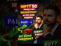 Daily Nifty Analysis || Nifty 50 Prediction for Wednesday | 18 February 2026 |  (PART-1)
