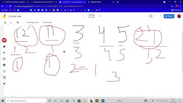Digital Sequence || Hackerearth || Trilok Kaushik || Aman Pandey || GeeksMan