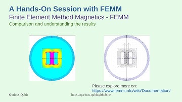 Basic hands-on session on FEMM | Electromagnetic Design | @Qurious-Qubit | Gopal | Basic Tutorial