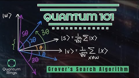 Quantum 101 - Lesson 7: Grovers Search Algorithm v1