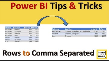How to convert rows to comma separated values in Power Query | Power BI Tips and Tricks