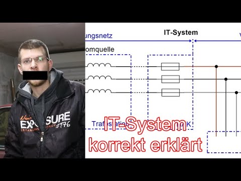 Wie Wurde Das Iqta-System Erklärt?