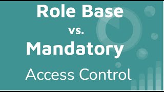 Mandatory Access Control vs. Role Based Access Control, What is the difference ?