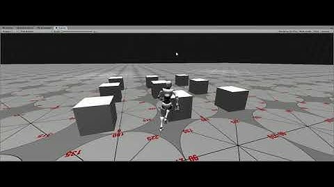 Unity - Third Person Orbital/Snap follow cam