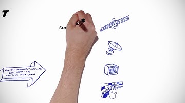 HTS High Throughput Satellites