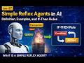 Lec-27 : Simple Reflex Agents in AI: Definition, Examples, and If-Then Rules