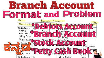 Branch Account (Kannada)