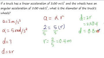 080106 ANGULAR ACCELERATION PROBLEMS