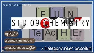 First Bell 3.0 STD 09 CHEMISTRY പീരിയോഡിക് ടേബിൾ CHAPTER 02 Part 1 PERIODIC TABLE EPI 05