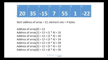 Arrays in memory