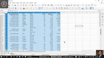 Libre Office Calc Subtotal Function (Spreadsheet) , Class X 402