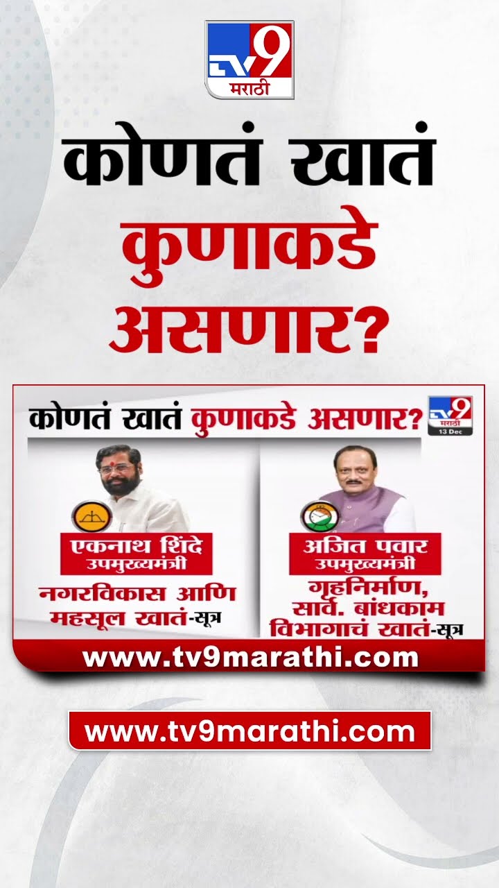 Maharashtra Politics | कोणतं खातं कुणाकडे असणार? | Ajit Pawar | Eknath Shinde | Devendra Fadnavis