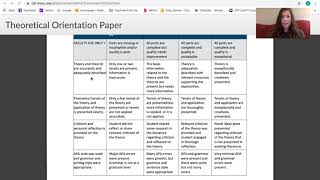 Theoretical Orientation Paper Explanation